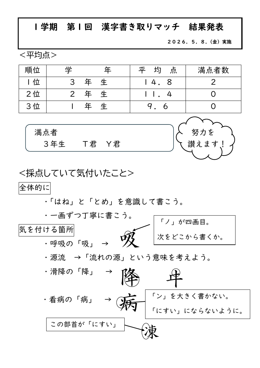 【結果】１学期第１回漢字書き取りマッチ (1).pdfの1ページ目のサムネイル