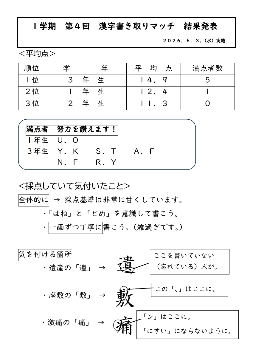 【結果】１学期第４回漢字書き取りマッチ.pdfの1ページ目のサムネイル