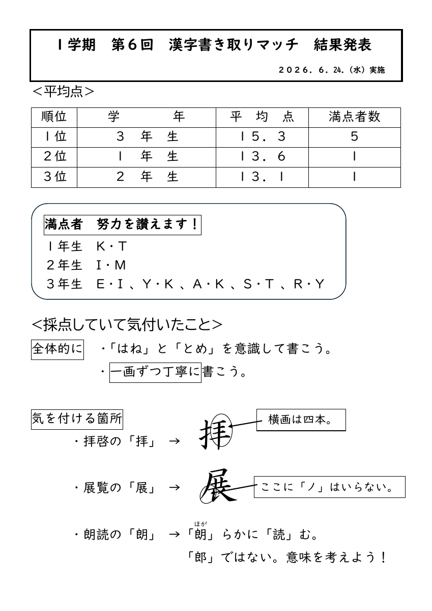 【結果】１学期第６回漢字書き取りマッチ.pdfの1ページ目のサムネイル