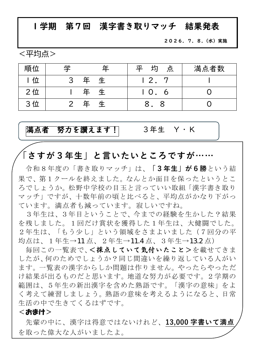 【結果】１学期第７回漢字書き取りマッチ.pdfの1ページ目のサムネイル