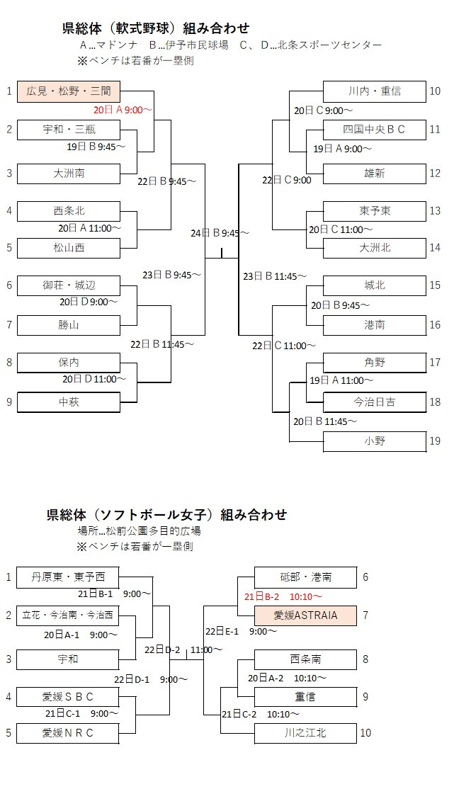R7_県総体組合せ