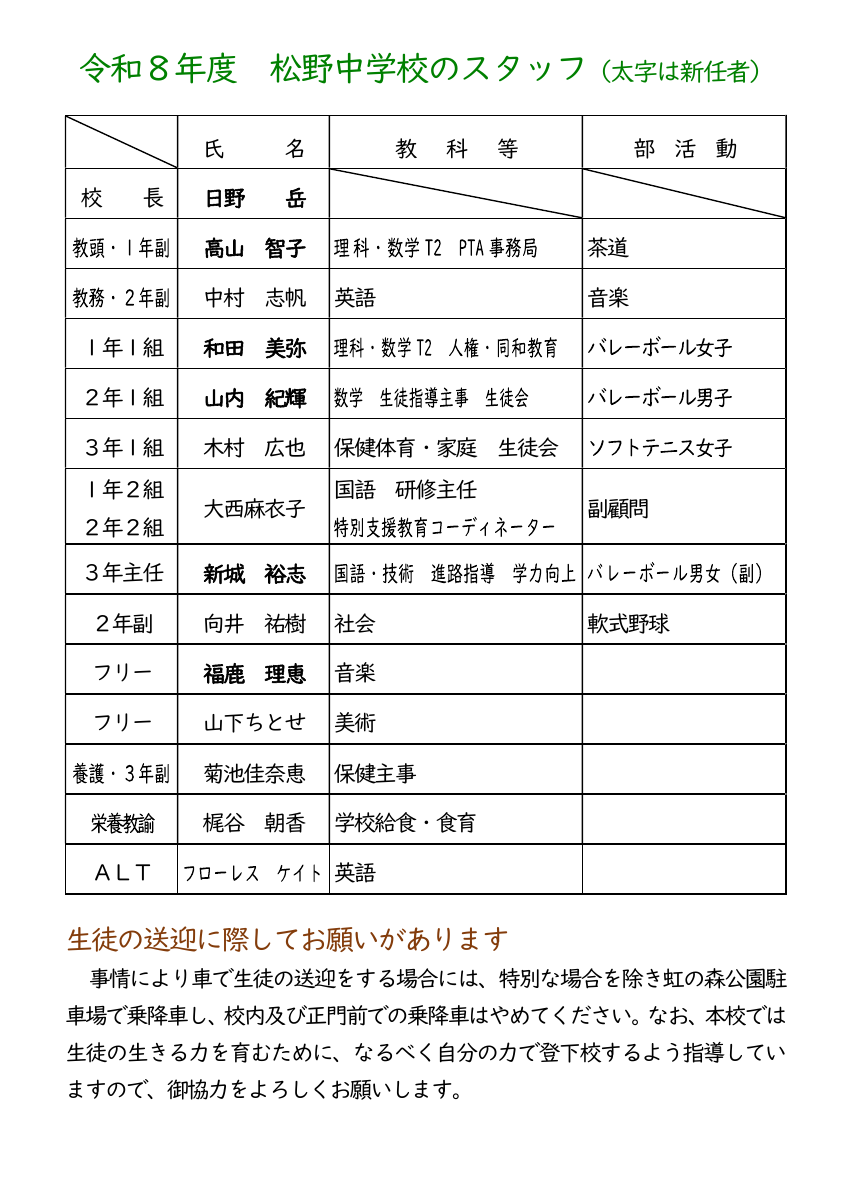 松野中だよりNo.1【訂正版】 (1).pdfの3ページ目のサムネイル
