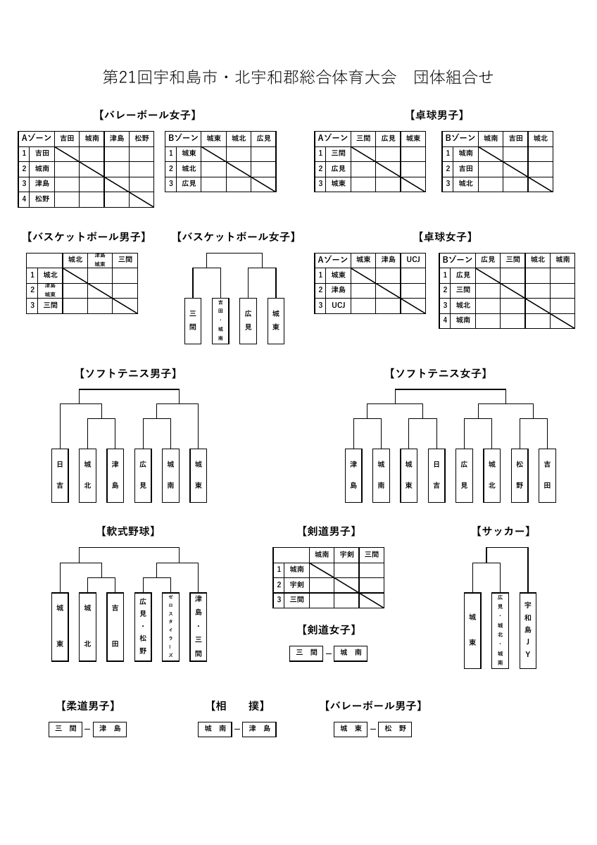 R8_市郡総体【抽選結果】.pdfの1ページ目のサムネイル