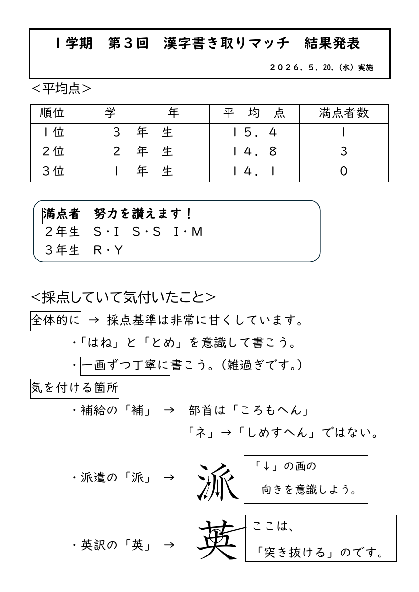 【結果】１学期第３回漢字書き取りマッチ.pdfの1ページ目のサムネイル