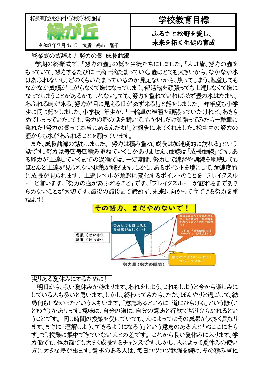 松野中学校通信NO５.pdfの1ページ目のサムネイル