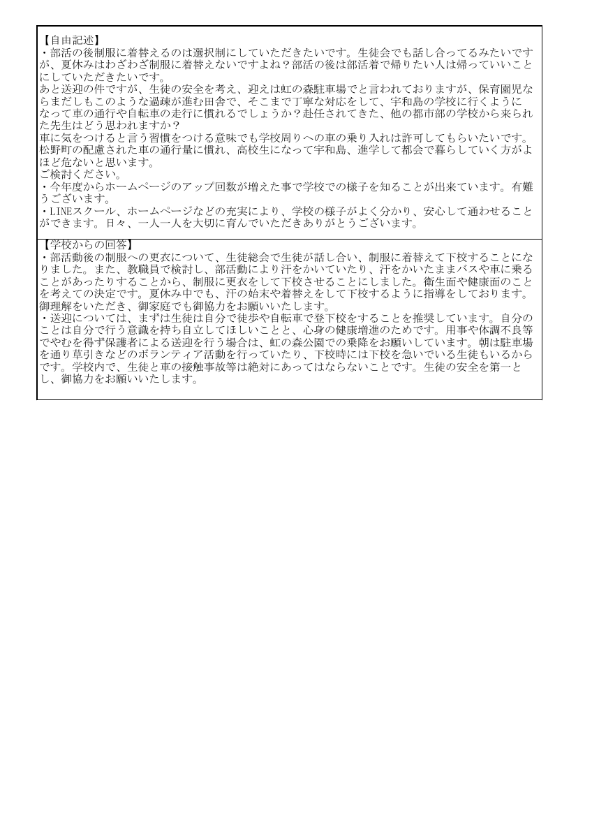 R8学校評価前期結果（保護者）.pdfの2ページ目のサムネイル