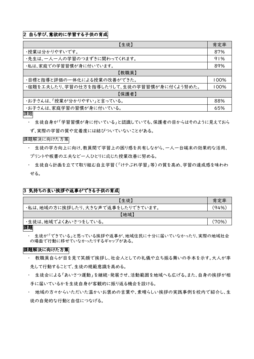 令和８年度学校評価分析（後期に向けた取組）.pdfの2ページ目のサムネイル