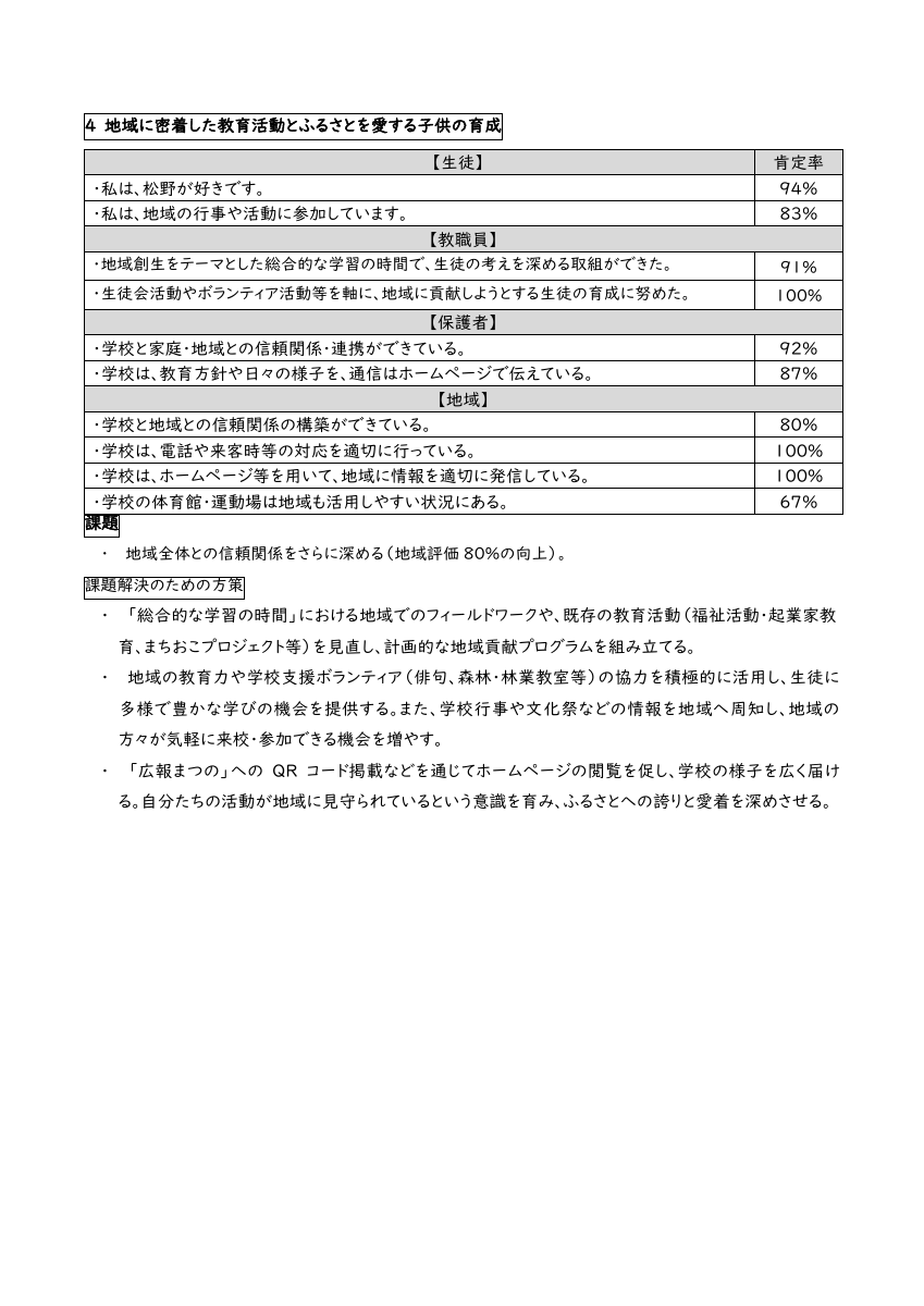 令和８年度学校評価分析（後期に向けた取組）.pdfの3ページ目のサムネイル